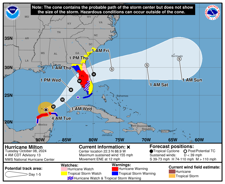 National Hurricane Center Unveils New ‘Cone of Uncertainty’ for 2026 Season